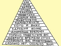 Пирамида приветствий